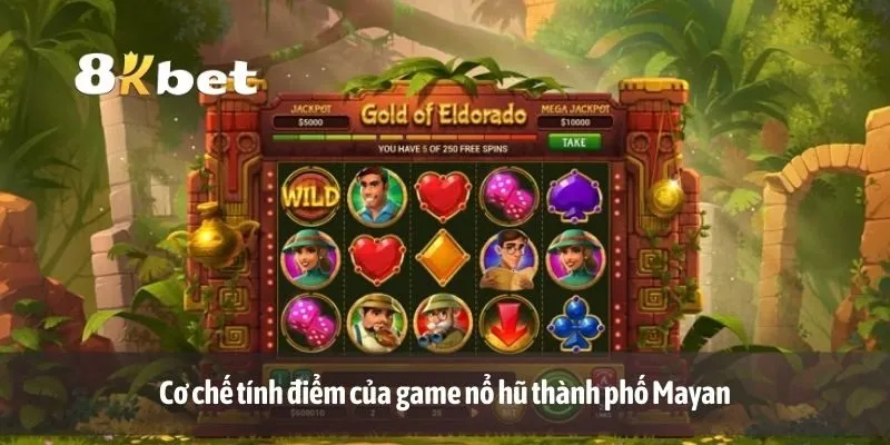 Cơ chế tính điểm của game nổ hũ thành phố Mayan